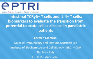 video Intestinal TCRγδ+ T cells and IL4+ T cells are biomarkers to evaluate the transition from potential to overt celiac disease in paediatric patients